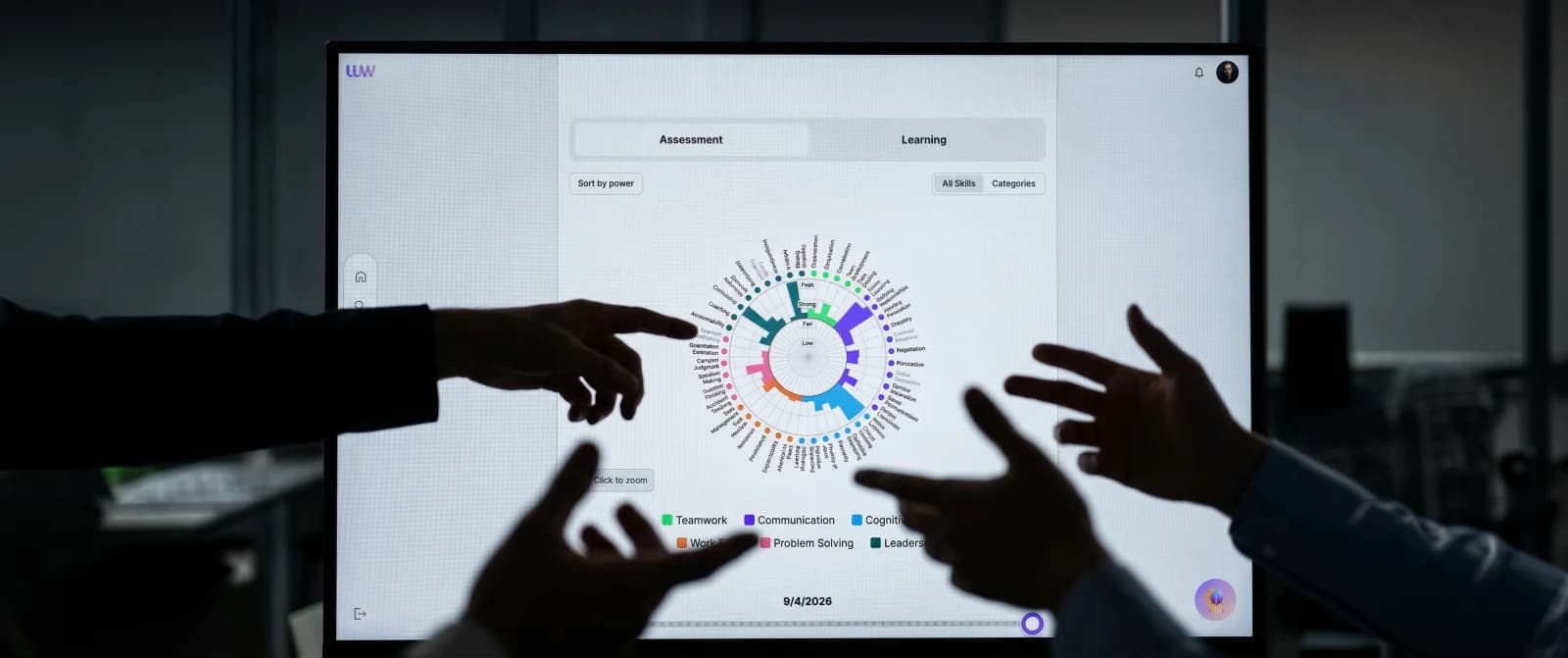 Soft skills research: insights from team leaders