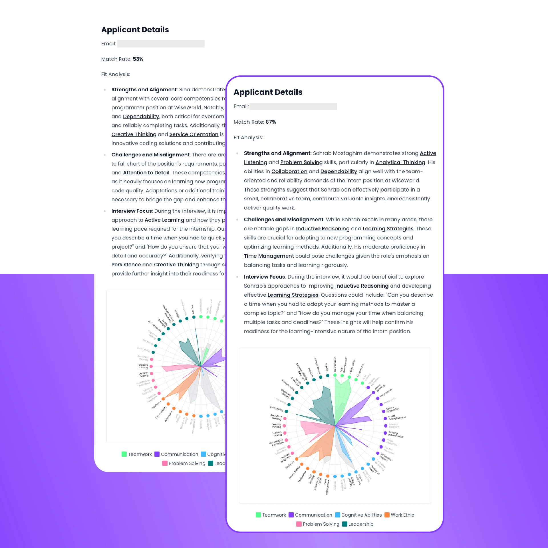 Role and Career Matching