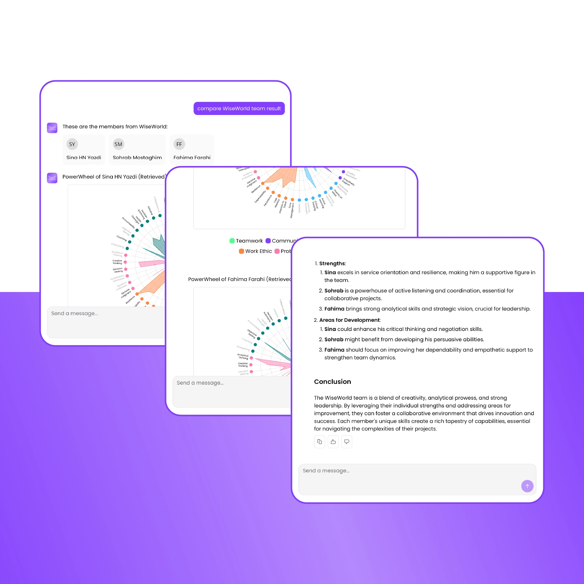 Data-Driven Insights Dashboard